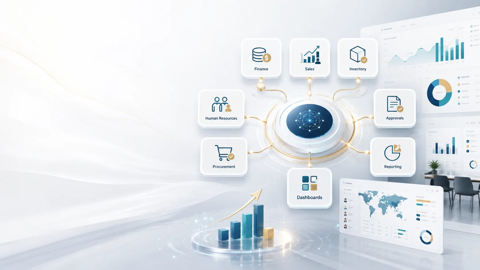 Finance, sales, inventory, reporting and approval modules connected around a central system