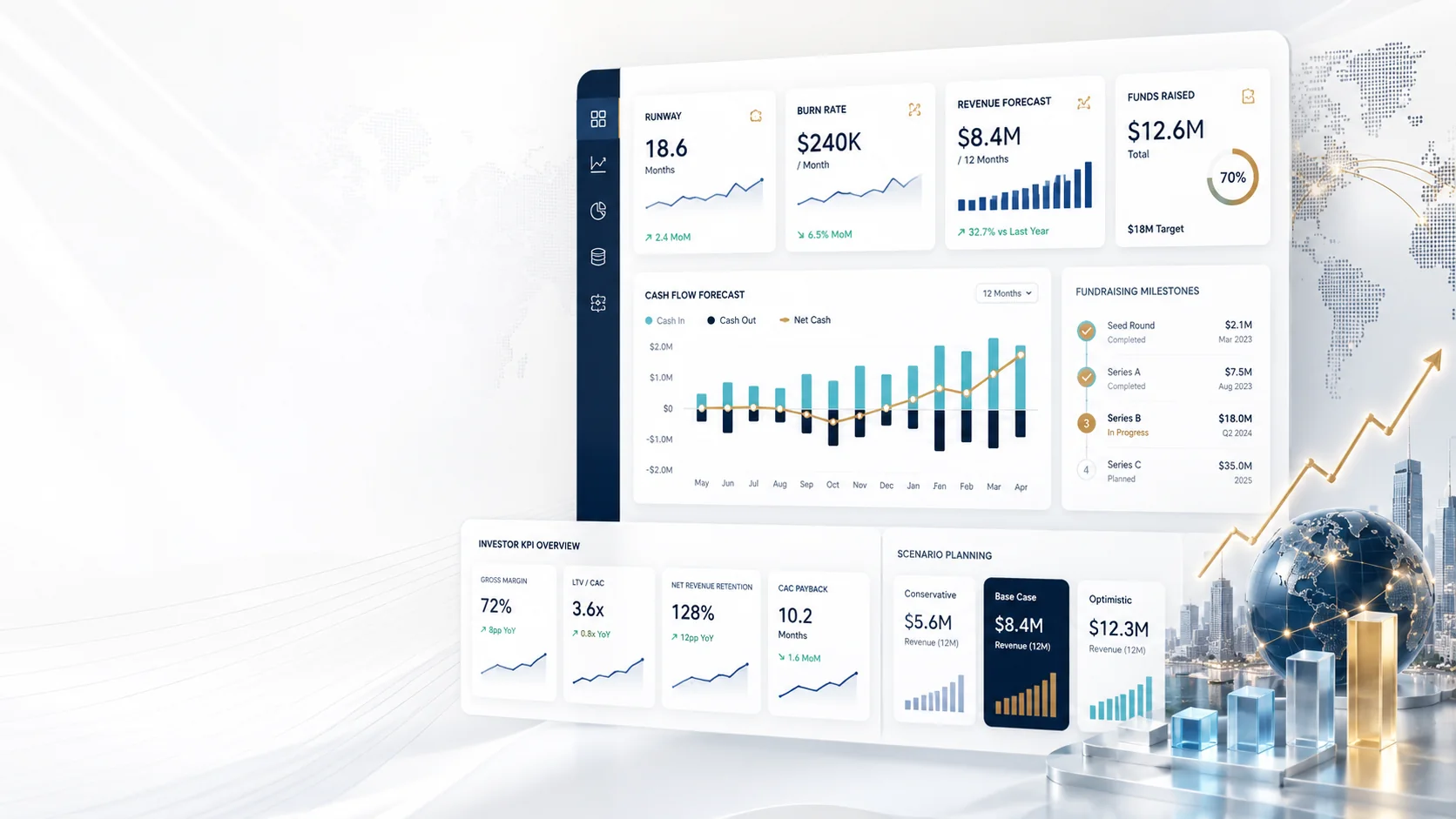 Startup Finance & Fundraising Support visual for Strivano advisory service